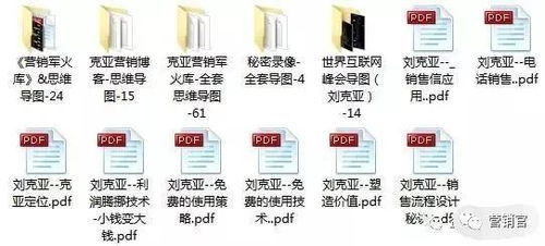 限時(shí)免費(fèi)領(lǐng)取 2000份市場營銷策劃手冊與企業(yè)形象策劃方案